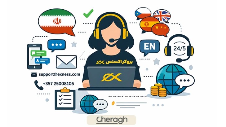 پشتیبانی بروکر اکسنس
