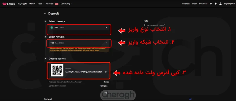 کپی آدرس ولت