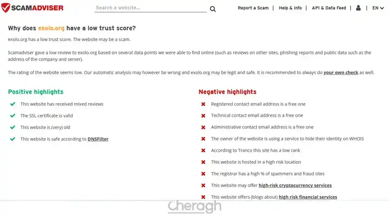 بررسی میزان اعتبار صرافی اکسولو