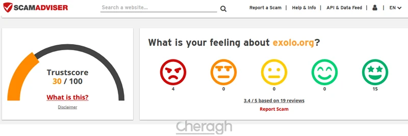بررسی میزان اعتبار در sacmadviser