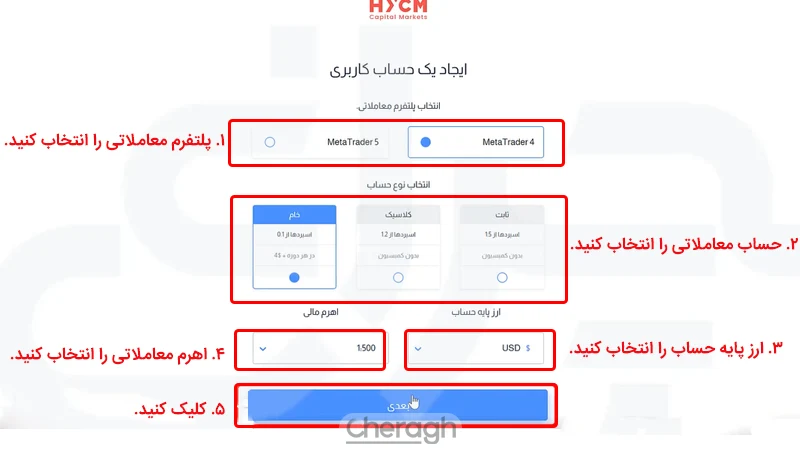 انتخاب پلتفرم معاملاتی و دیگر اطلاعات لازم برای ثبت نام