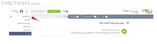 احراز هویت در بروکر آی اف سی مارکتس