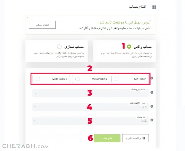 افتتاح حساب در بروکر آی اف سی مارکتس