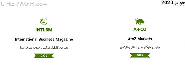 جوایز بروکر IFC در سال 2020