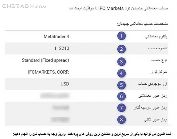 ایجاد حساب با پیام موفق
