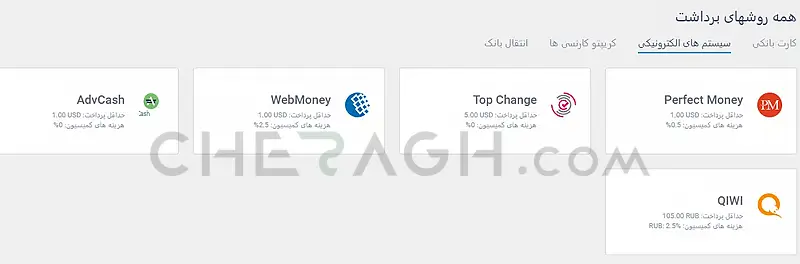 نمادهای قابل معامله