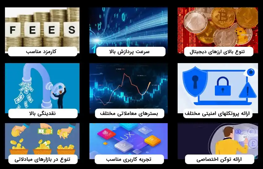 ویژگیهای صرافی مکسی