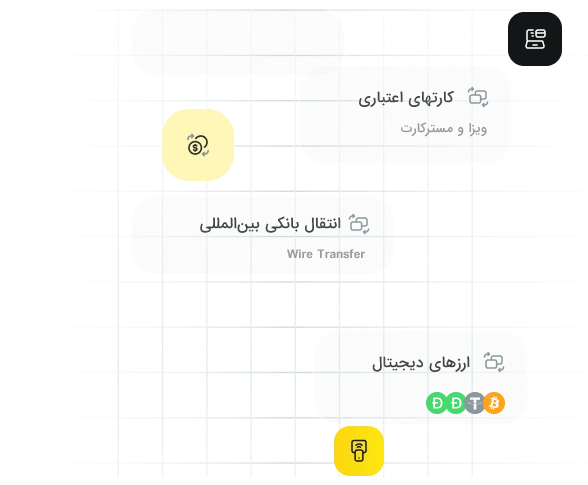 روشهای واریز و برداشت در مونتا مارکتس برای تریدرهای ایرانی