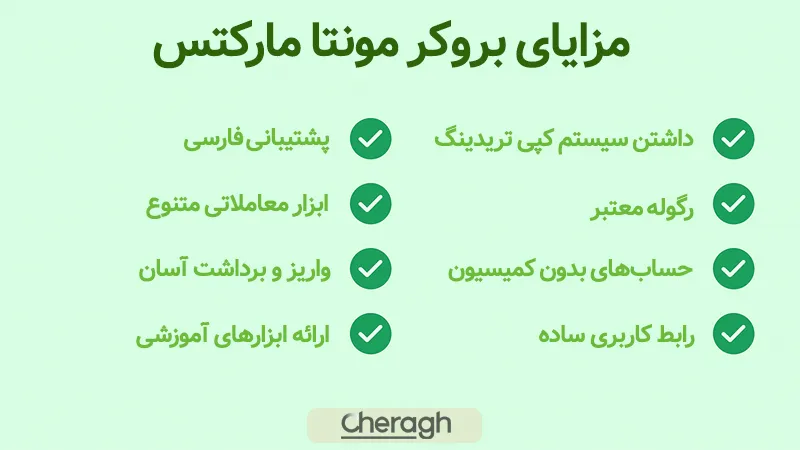 مزایای بروکر مونتا مارکتس
