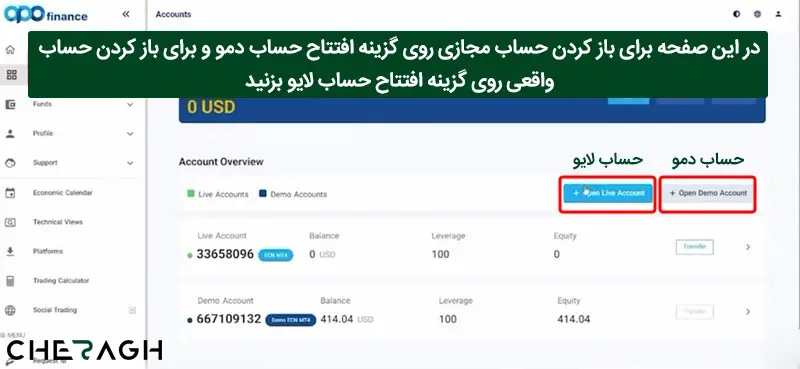 افتتاح حساب در بروکر اپوفایننس