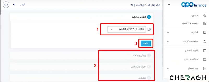 برداشت وجه در اپوفایننس