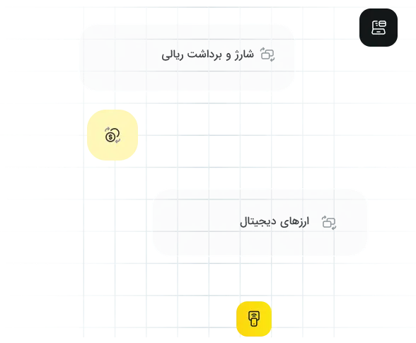 روشهای واریز و برداشت در اوربکس برای تریدرهای ایرانی