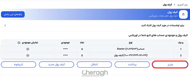 انتخاب روش واریز