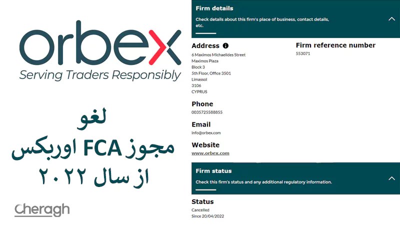 ماجرای لغو مجوز FCA انگلستان بروکر اوربکس