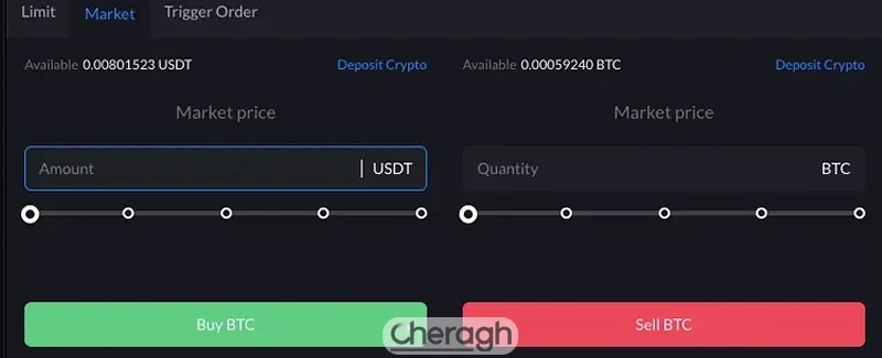 سفارش بازار (Market Order)