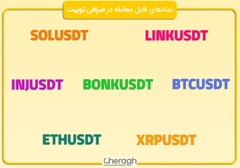  نمادهای معاملاتی در صرافی toobit