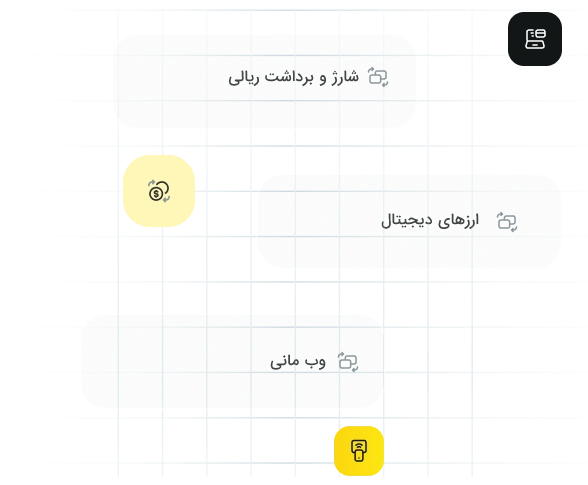 روشهای واریز و برداشت در دبلیو ام مارکتس برای تریدرهای ایرانی