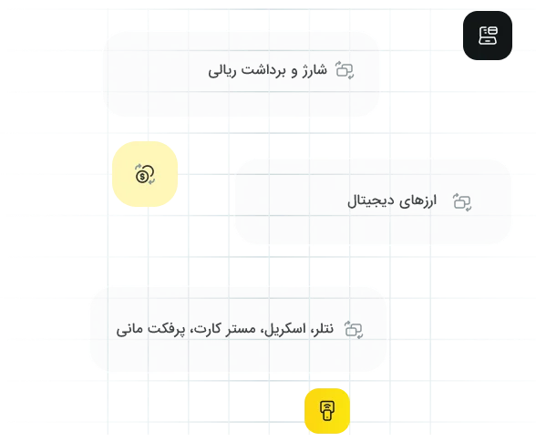 روشهای واریز و برداشت در ایکس چیف برای تریدرهای ایرانی