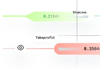 پوزیشن روی چارت اکسپرت چراغ