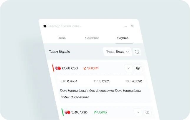 سیگنال اکسپرت چراغ