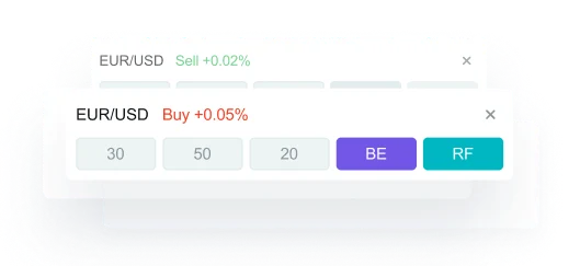 بستن پوزیشن در اکسپرت چراغ
