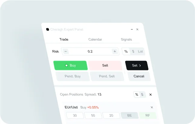 ترید اکسپرت چراغ