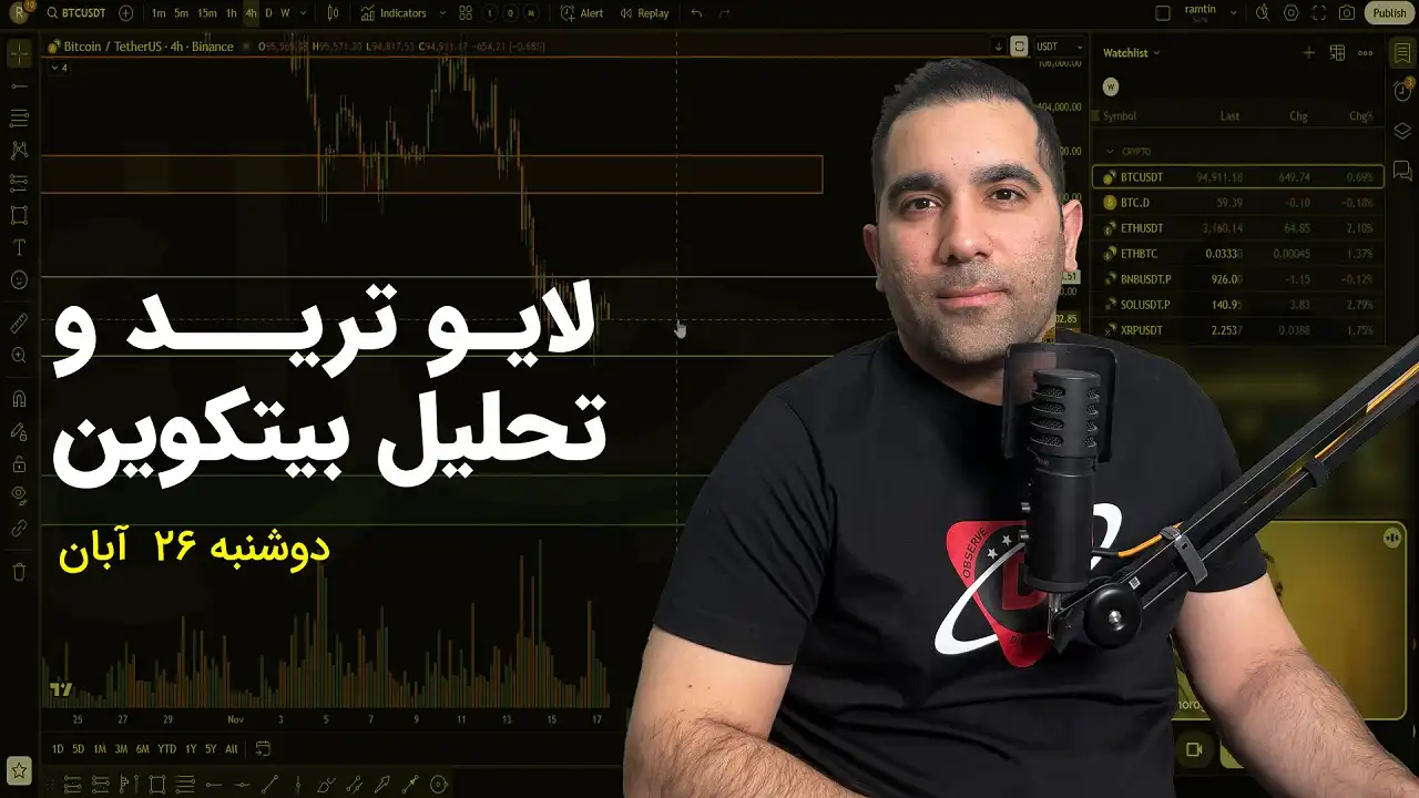 تحلیل بیت‌کوین | بررسی آلت‌کوین‌ها در لایو ترید ۲۶ آبان ۱۴۰۴