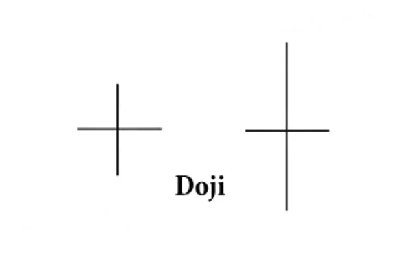 الگوی دوجی (Doji)